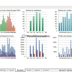 NorthEastWay MT5 EA Review 3-forex-cracked-vip