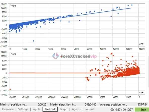 NorthEastWay MT5 EA Review 4-forex-cracked-vip