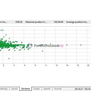 NorthEastWay MT5 EA Review 5-forex-cracked-vip