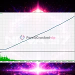 Nova-s7-mt5-group-buy-original license key genuine product key backtest 5-forexcrackedvip