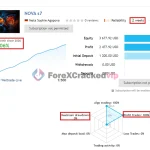 Nova-s7-mt5-group-buy-original license key genuine product key livesignals-forexcrackedvip