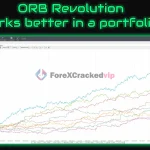 ORB-Revolution-mt5-group-buy-original license key genuine product key backtest 1-forexcrackedvip