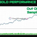 ORB-Revolution-mt5-group-buy-original license key genuine product key backtest 5-forexcrackedvip