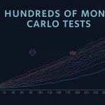 Pivot-Killer-mt5-group-buy-original license key genuine product key backtest 4-forexcrackedvip