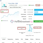 Pivot-Killer-mt5-group-buy-original license key genuine product key livesignals 1-forexcrackedvip
