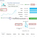 Pivot-Killer-mt5-group-buy-original license key genuine product key livesignals 2-forexcrackedvip