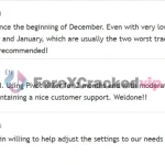 Pivot-Killer-mt5-group-buy-original license key genuine product key reviews-forexcrackedvip