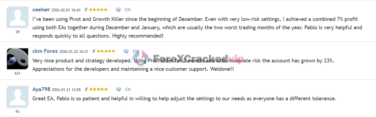 Pivot-Killer-mt5-group-buy-original license key genuine product key reviews-forexcrackedvip