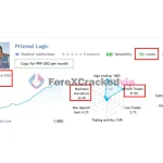Prizmal Logic-group buy-original license key genuine product key-MQL5 live signal-forexcrackedvip