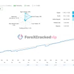 Prizmal Logic-group buy-original license key genuine product key- backtest (2)-forexcrackedvip