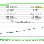 Prizmal Logic-group buy-original license key genuine product key- backtest (3)-forexcrackedvip
