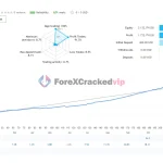 Prizmal-Lux-mt5-group-buy-original license key genuine product key backtest 1-forexcrackedvip
