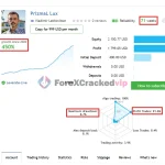 Prizmal-Lux-mt5-group-buy-original license key genuine product key livesignal-forexcrackedvip