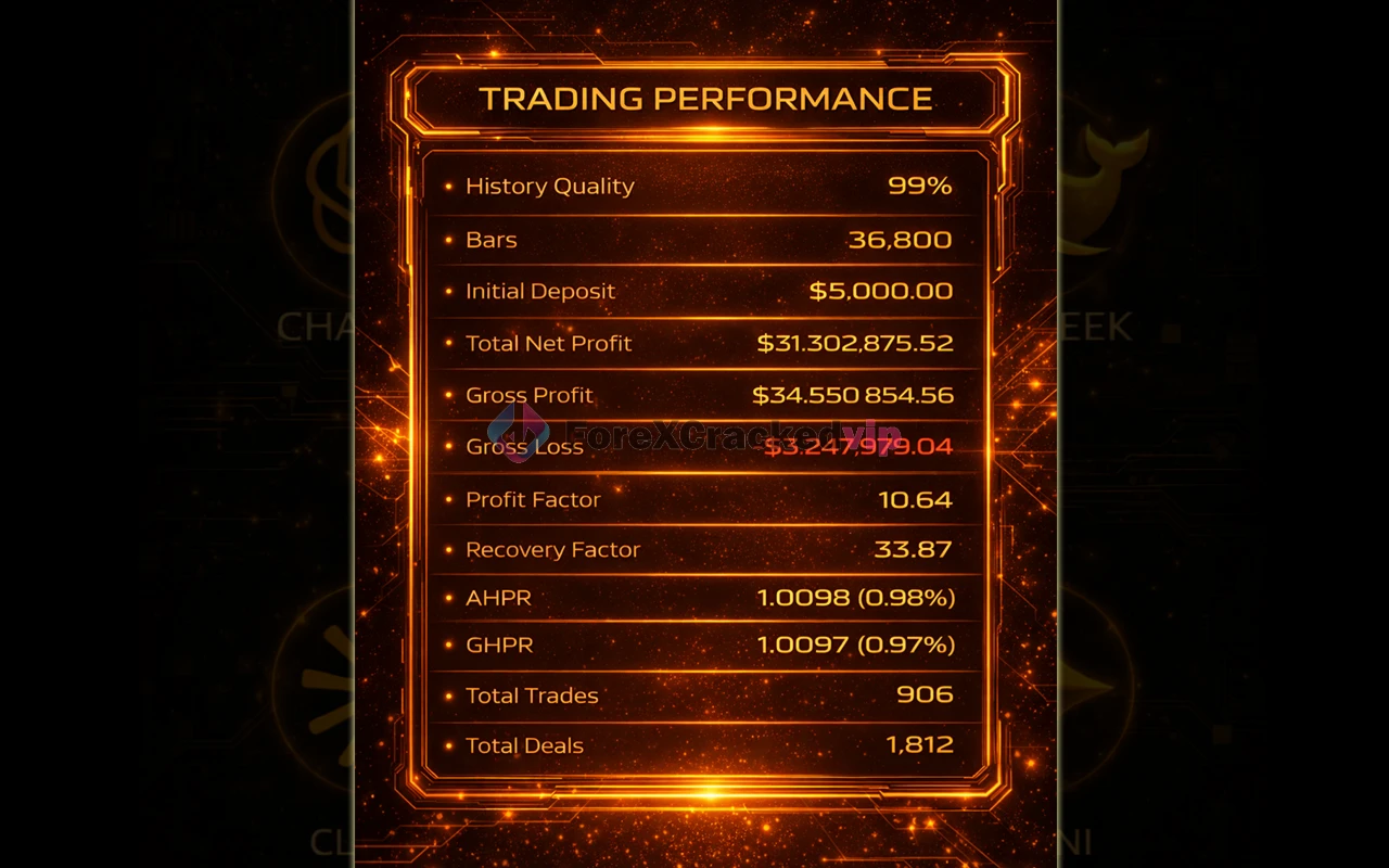 QuadCore-X4-mt5-group-buy-original license key genuine product key backtest 5-forexcrackedvip