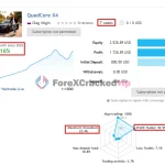 QuadCore-X4-mt5-group-buy-original license key genuine product key livesignals-forexcrackedvip