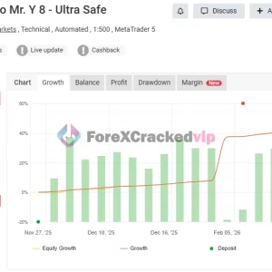 ROBOT DE ORO MR MT4 MYFXBook Review (20953611 - Robot De Oro Mr. Y 8 - Ultra Safe)-forex-cracked-vip