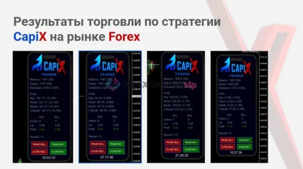 Semi-automatic system CapiX MT4 Review 3-forex-cracked-vip