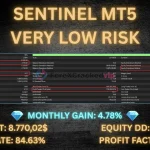 Sentinel-mt5-group-buy-original license key genuine product key backtest 1-forexcrackedvip