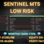 Sentinel-mt5-group-buy-original license key genuine product key backtest 2-forexcrackedvip