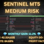 Sentinel-mt5-group-buy-original license key genuine product key backtest 3-forexcrackedvip