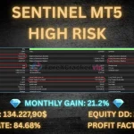 Sentinel-mt5-group-buy-original license key genuine product key backtest 4-forexcrackedvip