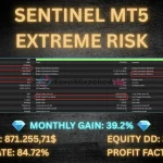 Sentinel-mt5-group-buy-original license key genuine product key backtest 5-forexcrackedvip