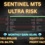 Sentinel-mt5-group-buy-original license key genuine product key backtest 6-forexcrackedvip