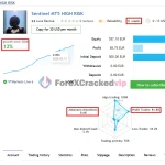 Sentinel-mt5-group-buy-original license key genuine product key livesignal-forexcrackedvip