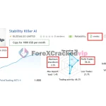 Stability-killer-ai-mt5-group-buy-original-license-key-genuine-product-key- backtest3-forexcrackedvip