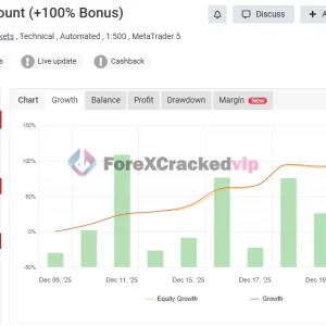 TFXS Titan Ultimate EA MT5 MYFXBook Review (TFXS TITAN 1000$ Account (+100% Bonus))-forex-cracked-vip