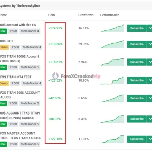 TFXS Titan Ultimate EA MT5 MYFXBook Review-forex-cracked-vip