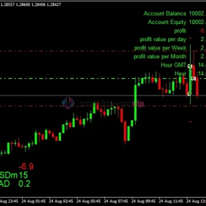 The King Hedging Forex MT4 Review 1-forex-cracked-vip