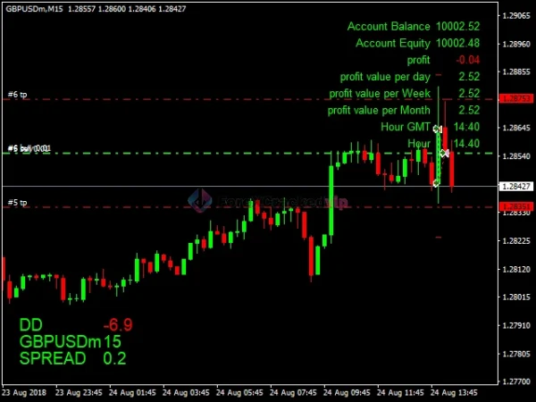 The King Hedging Forex MT4 Review 1-forex-cracked-vip