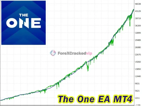 The One EA MT5 Unlimited Review 3-forex-cracked-vip