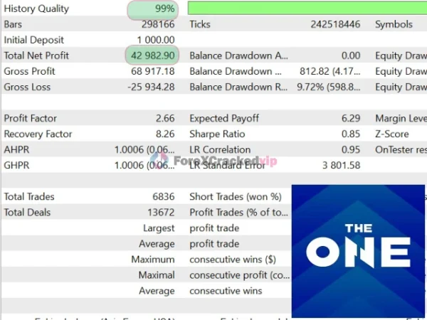 The One EA MT5 Unlimited Review 4-forex-cracked-vip