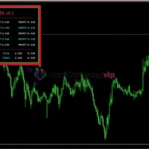 TITANY AXI PRO EA MT4 v4.1 With SetFile - Multi-Pair | Unlimited + Free Update - Image 2