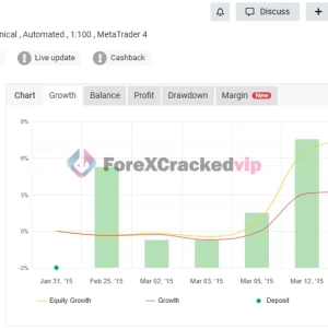 TrendMaster FX MT5 V3.62 - AI-Powered Trend Trading Expert Advisor for MetaTrader 5 - Image 12