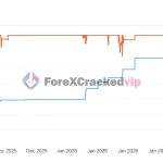 Ultimate Pulse-group buy original product key genuine product key livesignal (2)-forexcrackedvip