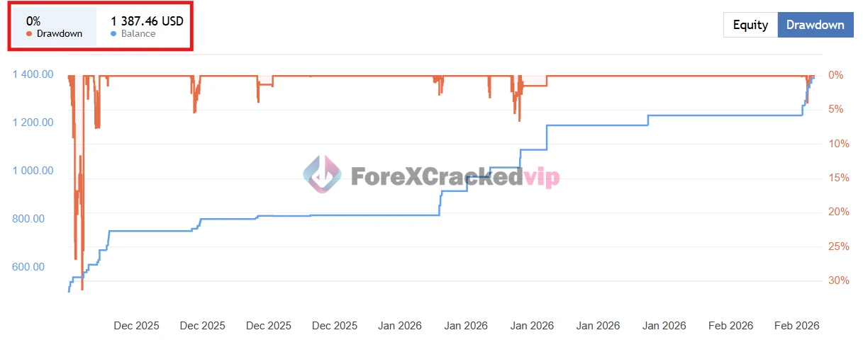 Ultimate Pulse-group buy original product key genuine product key livesignal (2)-forexcrackedvip