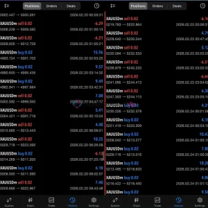 Veloz Scalping Bot MT5 - High-Frequency Gold Grid Scalping EA | Best Setting | Unlimited + Free Update | 2026 Real Result - Image 2