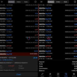 VELOZ SCALPING BOT MT5 Review 2-forex-cracked-vip