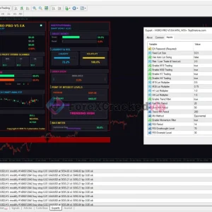 VIGRO PRO V5 EA MT4 - Advanced XAUUSD Gold Scalping Expert Advisor (Unlimited + Free Updates) | NO DLL - Image 2