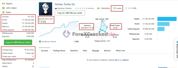 Vortex Turbo EA MT4 MQL5 Live Signal Review (Vortex Turbo EA)-forex-cracked-vip
