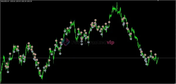 Vortex Turbo EA MT4 review 2-forex-cracked-vip