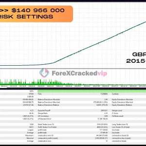 Vortex Turbo EA MT4 review 4-forex-cracked-vip