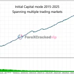 X Fusion AI-Group buy original license key genuine product key backtest (2)-forexcrackedvip