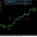X Fusion AI-Group buy original license key genuine product key backtest (3)-forexcrackedvip