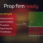 XAU Master EA-group buy original license key genuine product key backtest (1)-forexcrackedvip