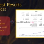 XAU Master EA-group buy original license key genuine product key backtest (2)-forexcrackedvip