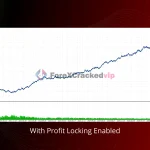 XAU Master EA-group buy original license key genuine product key backtest (3)-forexcrackedvip